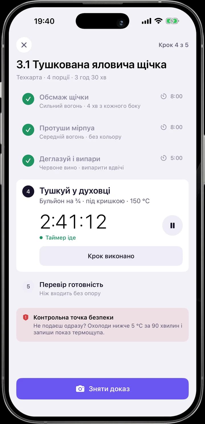 Інструкція: Режим роботи: по одному кроку, таймери й контрольна точка безпеки; на кухні інструкція — це техкарта.