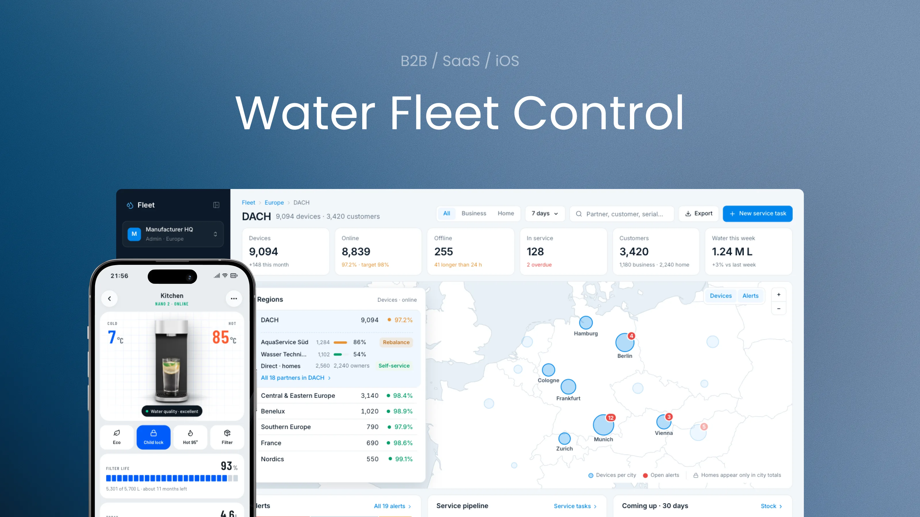 Water Fleet Control